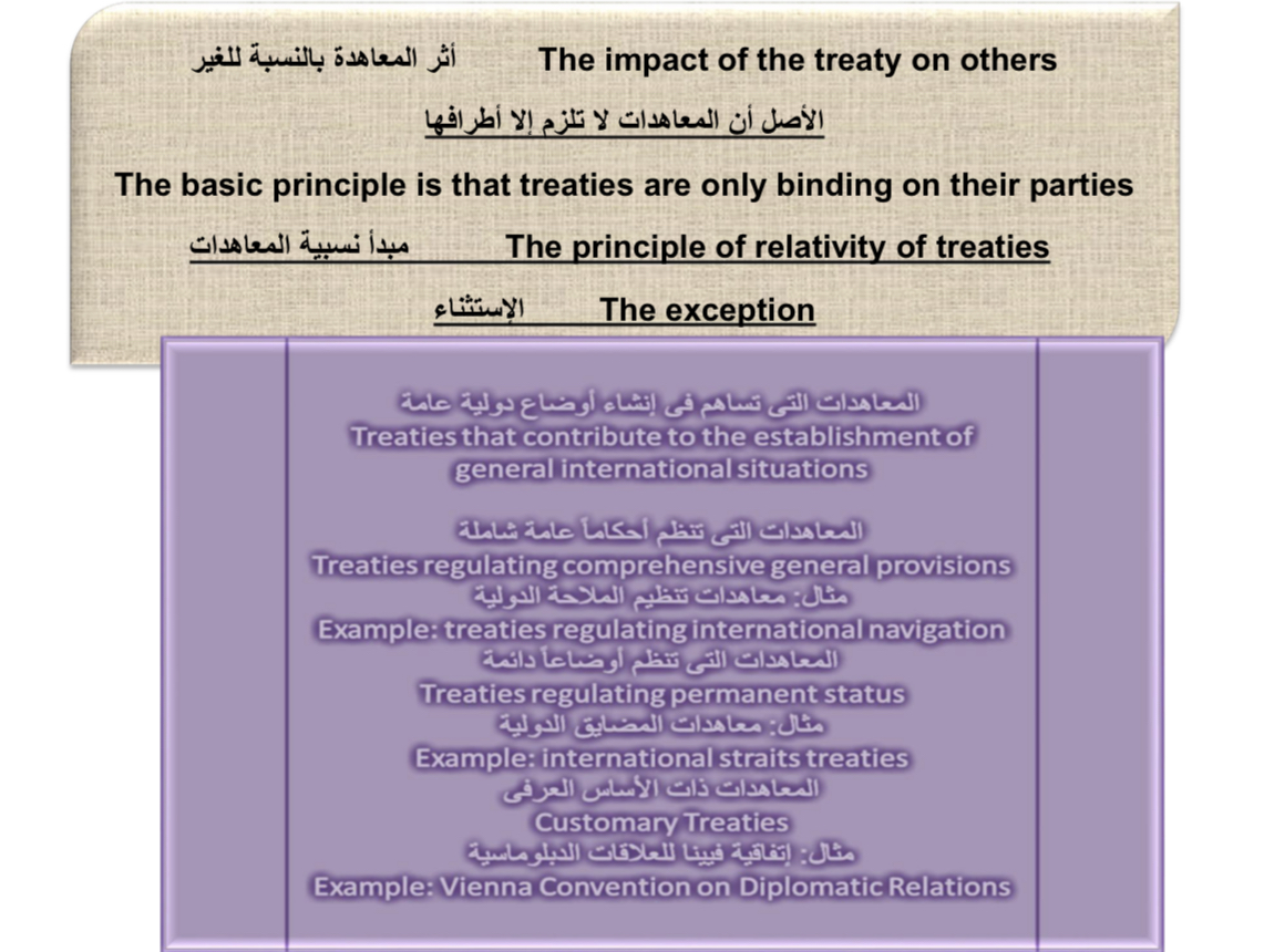 بحث في مادة القانون الدولي العام - IMG_2166.jpeg