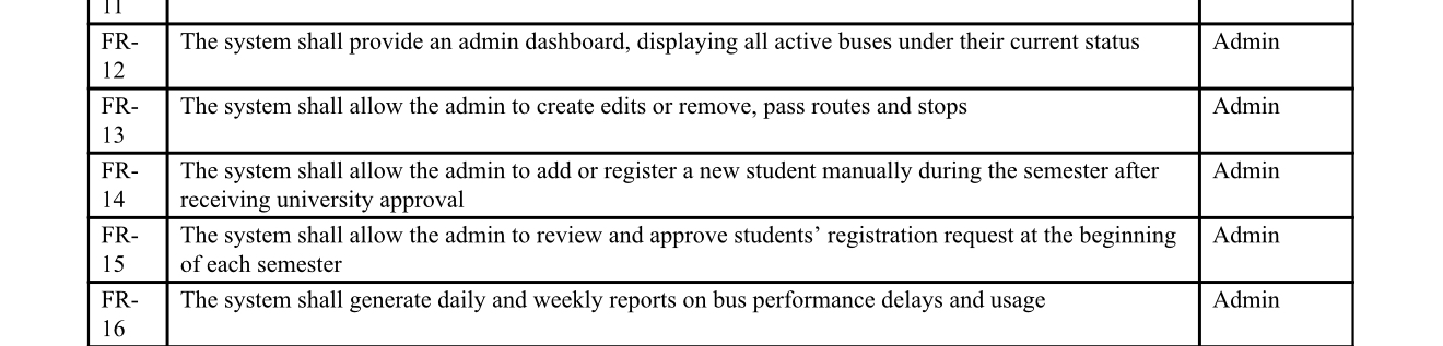طلب مساعدة في إنجاز المهمة - IMG_7095.jpeg